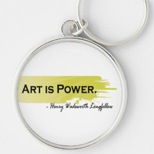 Henry Wadsworth Longfellow Keychain