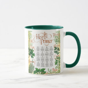 Herb Primer Mug