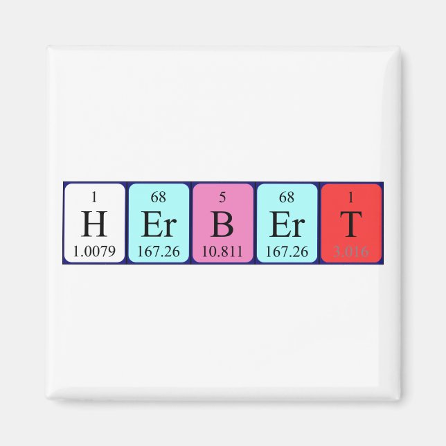Herbert periodic table name magnet (Front)