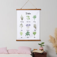 Herbs Watercolor Sage Thyme Rosemary Kitchen 