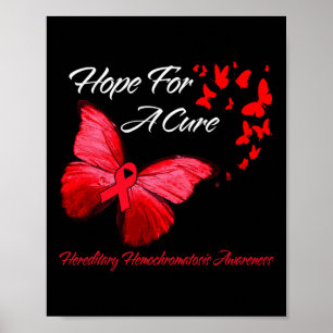 Hereditary Hemochromatosis Awareness Butterfly Red Poster