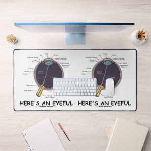 Here's An Eyeful Eye Anatomy Geek Humor Desk Mat