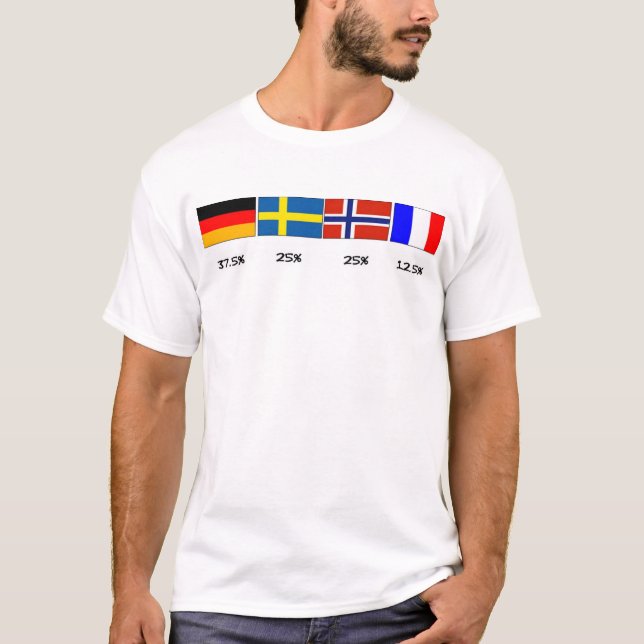 heritage & patriotism 3 T-Shirt (Front)