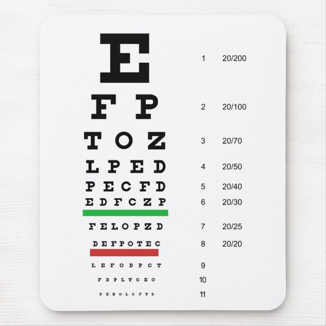 Herman Snellen Eye Chart to Estimate Visual Acuity Mouse Pad (Front)