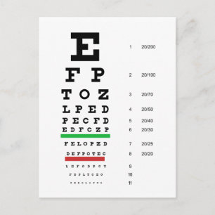 Herman Snellen Eye Chart to Estimate Visual Acuity Postcard