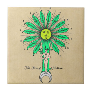 Hermes Tree of Alchemy Tile