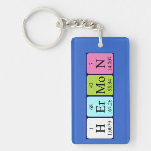Hermon periodic table name keyring