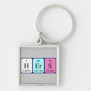 Hers periodic table keyring
