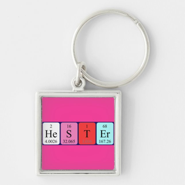 Hester periodic table name keyring (Front)