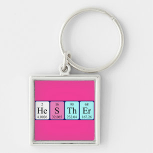 Hesther periodic table name keyring