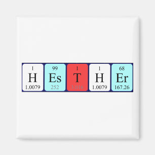 Hesther periodic table name magnet