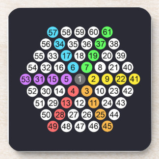 Hexagonal Number Sequence Throw Pillow Coaster
