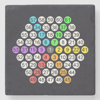 Hexagonal Number Sequence Throw Pillow Stone Coaster