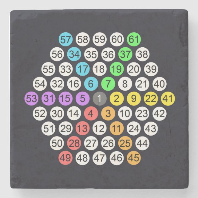 Hexagonal Number Sequence Throw Pillow Stone Coaster (Front)