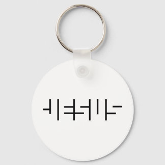 Hidden Name of Jesus Keychain