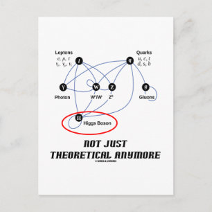 Higgs Boson Not Just Theoretical Anymore Postcard
