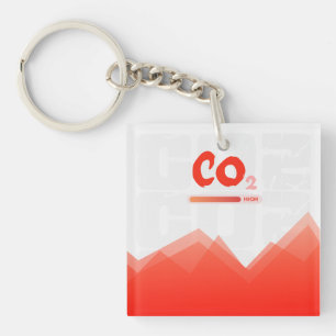 High levels of carbon dioxide pollution,colorful  keychain
