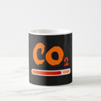 High levels of carbon dioxide pollution,colourful coffee mug