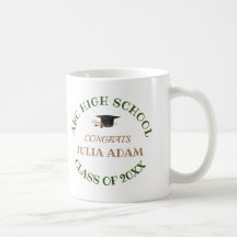 High School Graduation Senior celebration Script