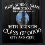 High School Reunion 2024 Birthday Vacation<br><div class="desc">Primalaska.</div>