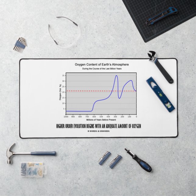 Higher Order Evolution Begins Adequate Amt Oxygen Desk Mat (Workstation)