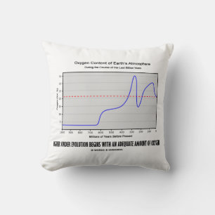 Higher Order Evolution Begins Adequate Amt Oxygen Throw Pillow