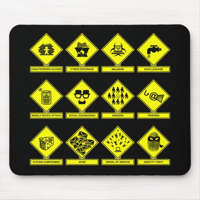 Highway of Threats Mousepad (Front)