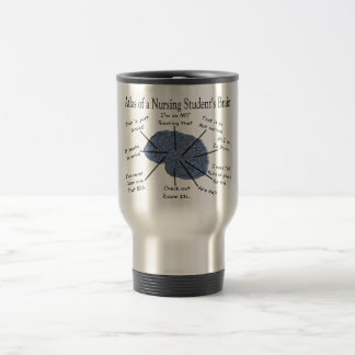 Hilarious Nursing Student "Brain" Gifts Travel Mug