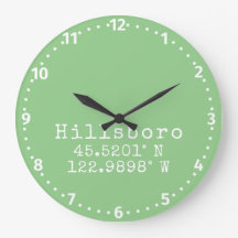 Hillsboro Oregon Latitude Longitude 
