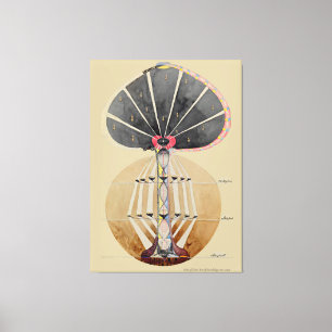 Hilma af Klint - Tree of Knowledge, No. 3 Canvas Print