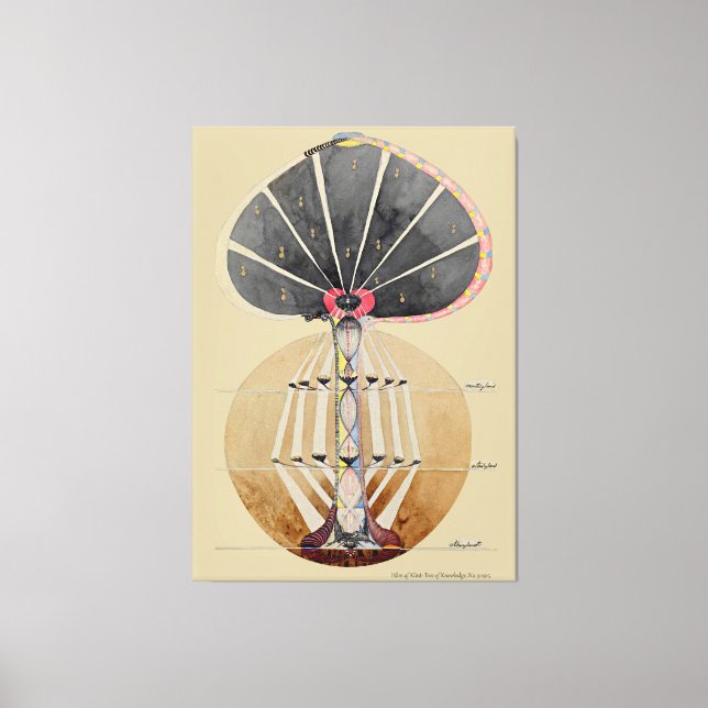 Hilma af Klint - Tree of Knowledge, No. 3 Canvas Print (Front)