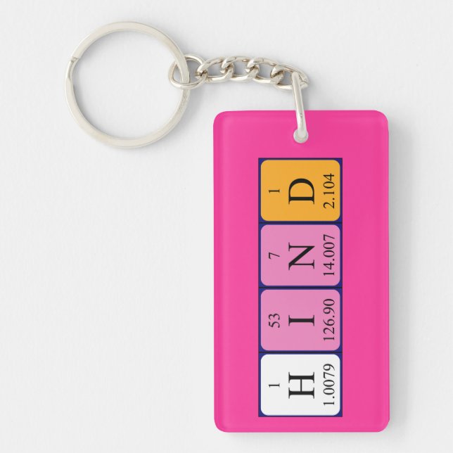 Hind periodic table name keyring (Front)