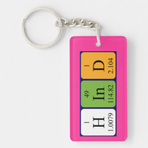 Hind periodic table name keyring