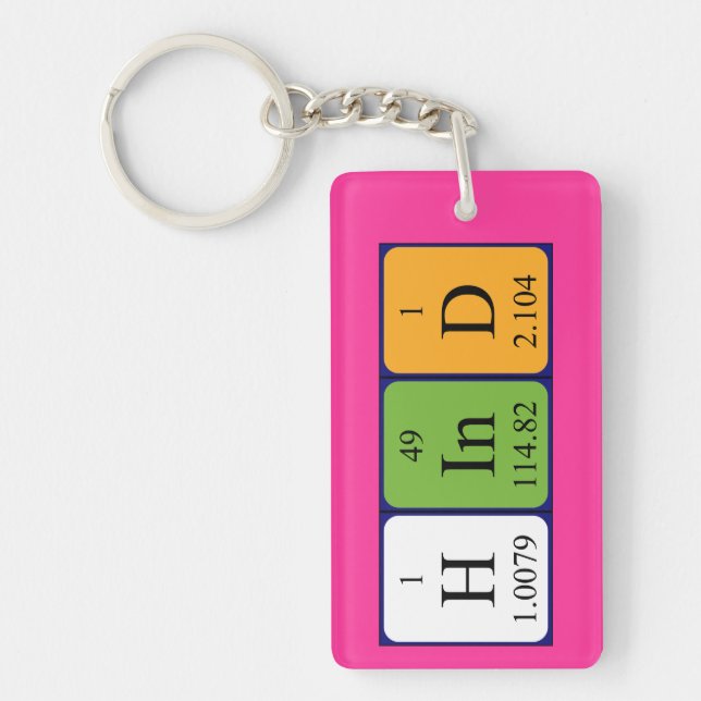Hind periodic table name keyring (Front)