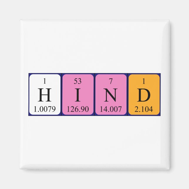 Hind periodic table name magnet (Front)