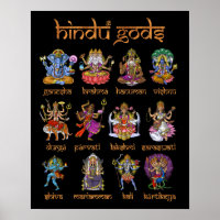 Hindu Gods and Goddesses
