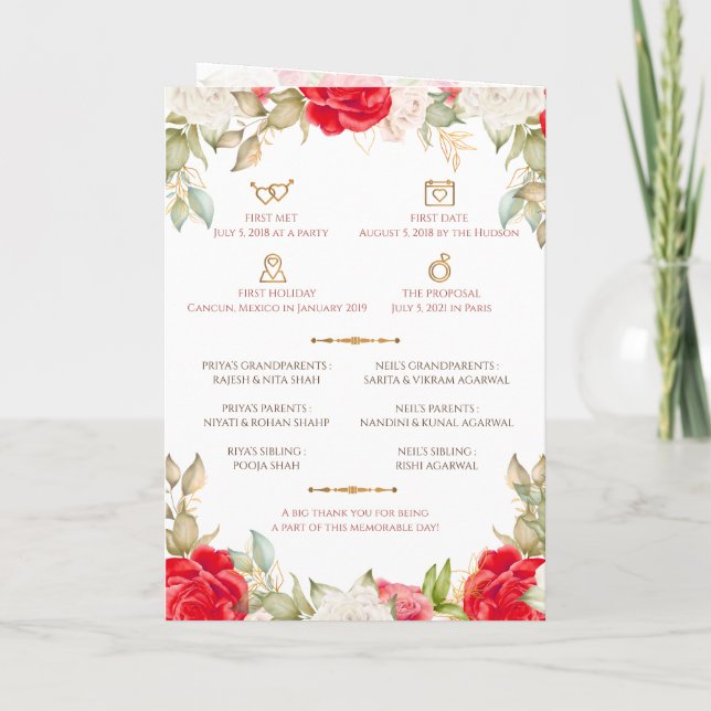 Hindu Wedding Program & Gujarati Wedding program (Back)