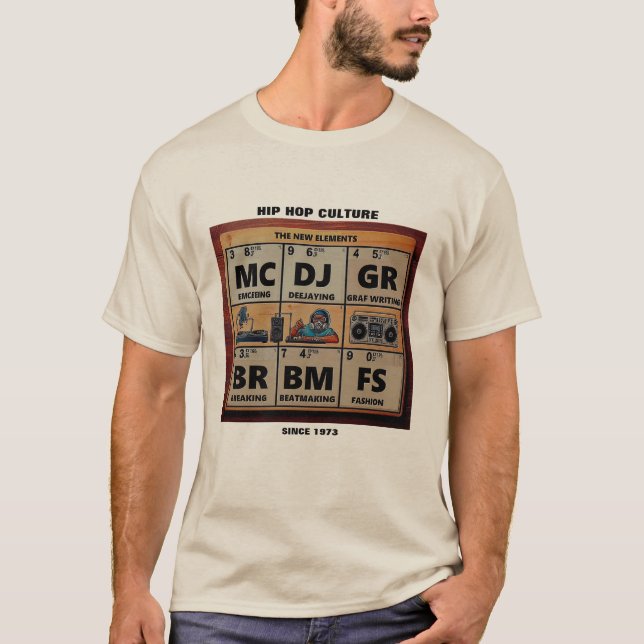 HIP HOP CULTURE TEE (Front)