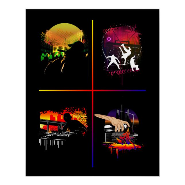 Hip Hop Elements Poster MC DJ Breakdance Graffiti  (Front)