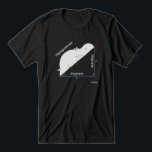 HIPPOPOTENUSE T-shirt by Sandra Boynton Tri-Blend Shirt<br><div class="desc">A geometrical model of a right triangle,  showing the Opposite,  Adjacent,  and…wait. WHAT?</div>