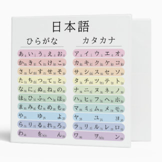 Hiragana and Katakana Japanese Language Learning Binder