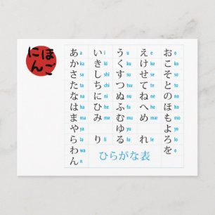 Hiragana Chart Postcard