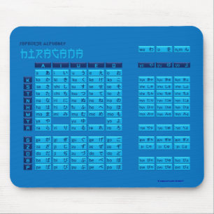 Hiragana Japanese Alphabet Mousepad (Blue/Blue)