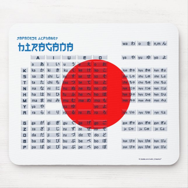 Hiragana Japanese Alphabet Mousepad (Flag) (Front)