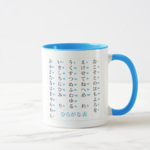 Hiragana & Katakana Chart Mug