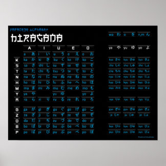 Hiragana Poster - Japanese Alphabet (Black/Black)