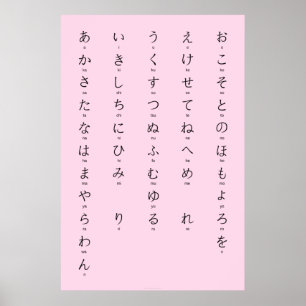 Hiragana With Romaji Learn Japanese Characters Poster