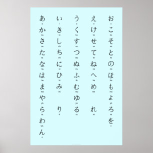 Hiragana With Romaji Learn Japanese Characters Poster