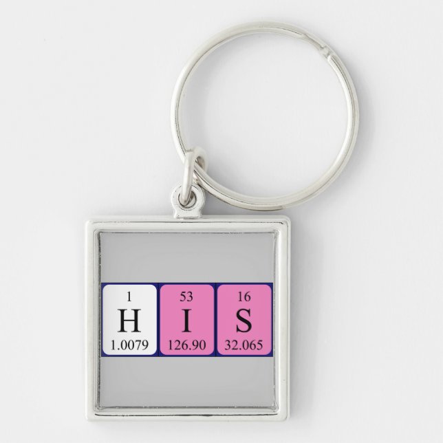 His periodic table keyring (Front)