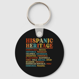 Hispanic Heritage Month All Latin Countries Latino Keychain
